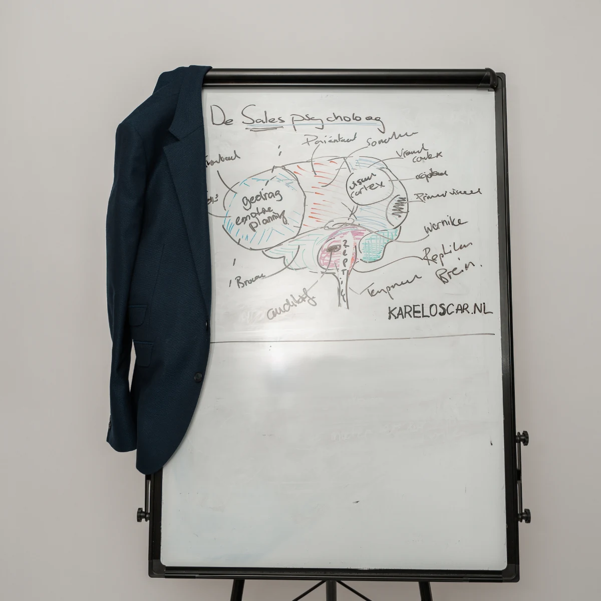 sales training 1